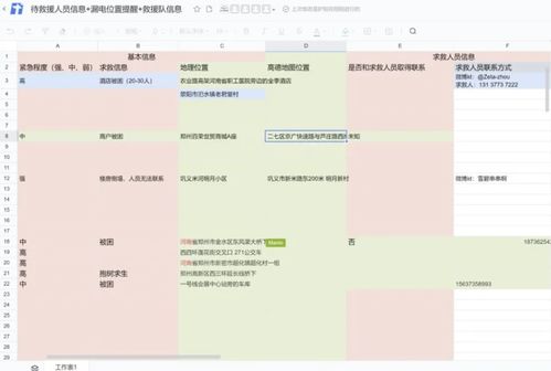 騰訊文檔出圈 技術向善的巧合和奇跡